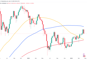 Ethereum Price and Investor Sentiment: Understanding the Connection
