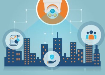 CCTV Cameras: Boosting Business Security and Profitability Today