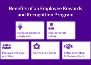 Employee Rewards and Recognition software, what is all the fuss about?