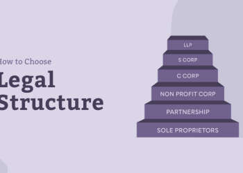 Choosing the Right Legal Structure for Your Business