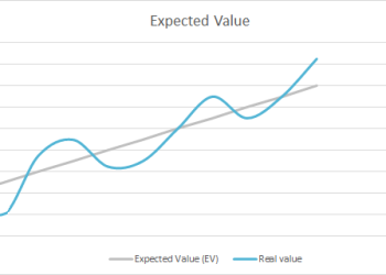 Integrating EV Into Your Daily Betting Routine
