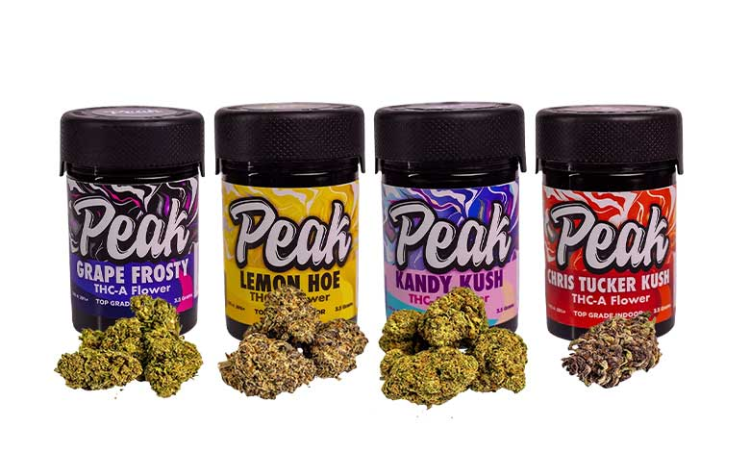 How is THCA Flower Made