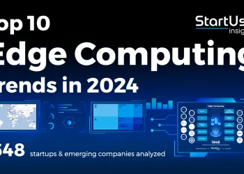 Cutting-Edge Innovations: The Top Five Trends Shaping the Electronics Industry in 2024