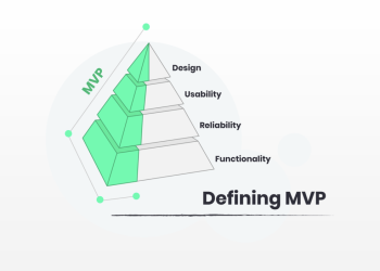 Empowering Startups: Patternica’s Approach to Building MVPs That Win Markets