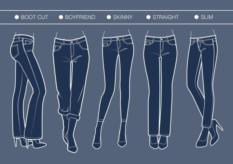 Get Perfect Jeans for Your Body Type