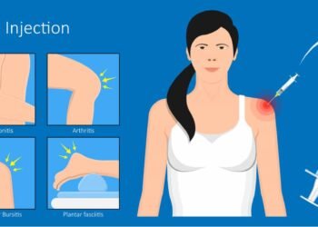 What Is Cortisone?