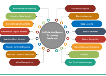 Faster, Smarter, Better: Synthetic Data Generation for AI Training