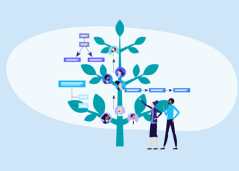 Succession Planning Services 101: Your Roadmap to Continuity