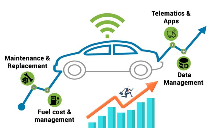 Fleet Management: Optimizing Efficiency and Productivity