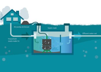 Improving Septic Capacity: The Proper Way to Do It