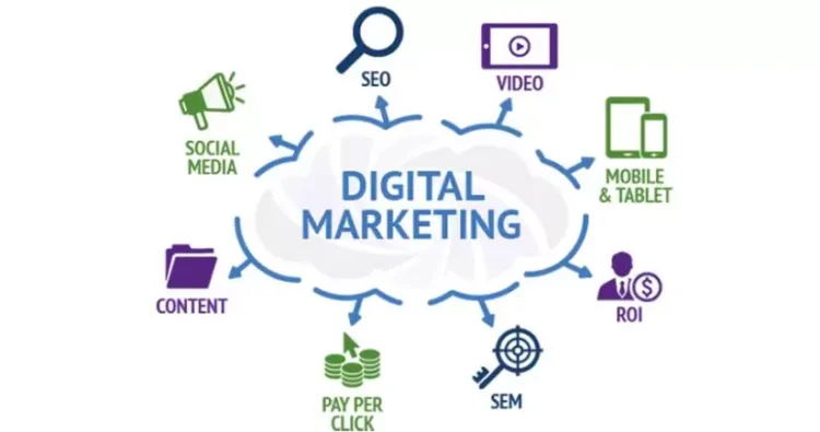 Tips and Tricks for Effective Digital Marketing