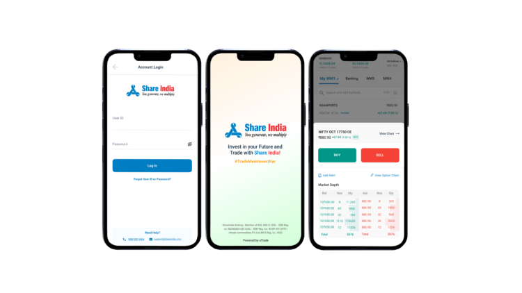 A Comprehensive Overview of the Online Share Trading and Mutual Fund App