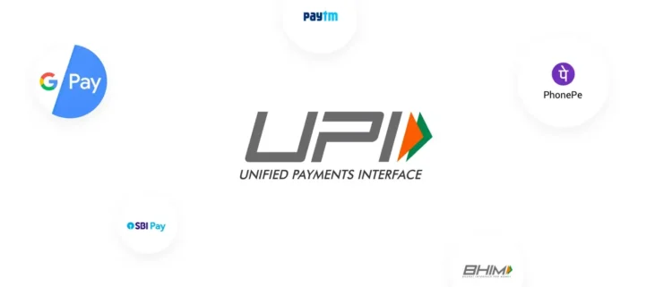 The Role of UPI Intent Flow in Modernising Payment Gateways