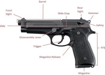 Essential Guide to Guns and Ammo for Beginners