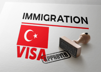 Turkey Visa Requirements: Everything You Need to Know