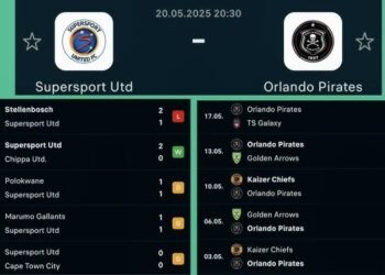 Toto TV Lets You Stream Matches Live With Lineup Insights