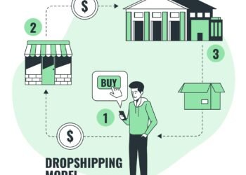 How to Start Dropshipping in India with Zero Inventory (Step-by-Step)