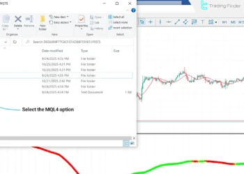 Xmaster Formula MT4: The Complete Guide to Trend Detection and Precision Trading