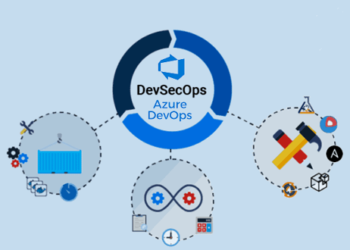 The Unified Velocity Model: Scaling with Managed DevOps and Azure Vulnerability Scanning