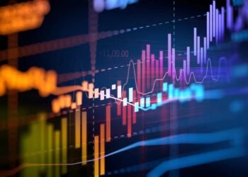 What Index Trends Reveal About Derivatives Trading Opportunities?