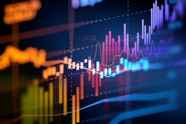What Index Trends Reveal About Derivatives Trading Opportunities?