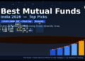 Know How To Use Visual Financial Data To Pick Winning Indian Mutual Funds In 2026