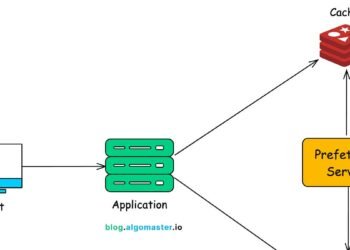 Architectural Strategies for Low-Latency Real-Time Mobile Applications