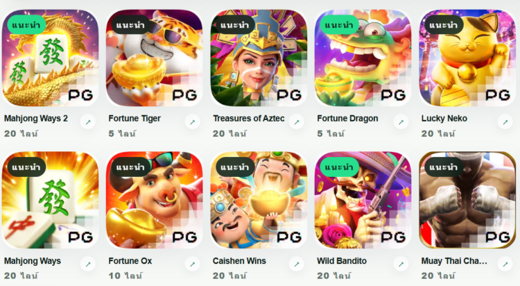 PG Slot Login Guide: Access Insights, User Experience and Key Login Factors