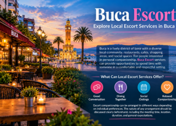 Buca Escort – Explore Local Escort Services in Buca