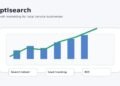 A Practical PPC Framework for Plumbing Companies That Want Better Leads