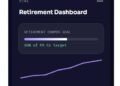 How to Estimate Your Retirement Corpus Through Monthly SIP Investments