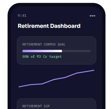 How to Estimate Your Retirement Corpus Through Monthly SIP Investments